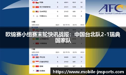 欧锦赛小组赛末轮快讯战报：中国台北队2-1瑞典国家队